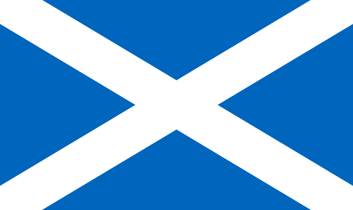 Сайт о шотландии